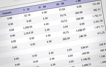 California Oilfield Services Industry Factoring Companies Receivable Funding